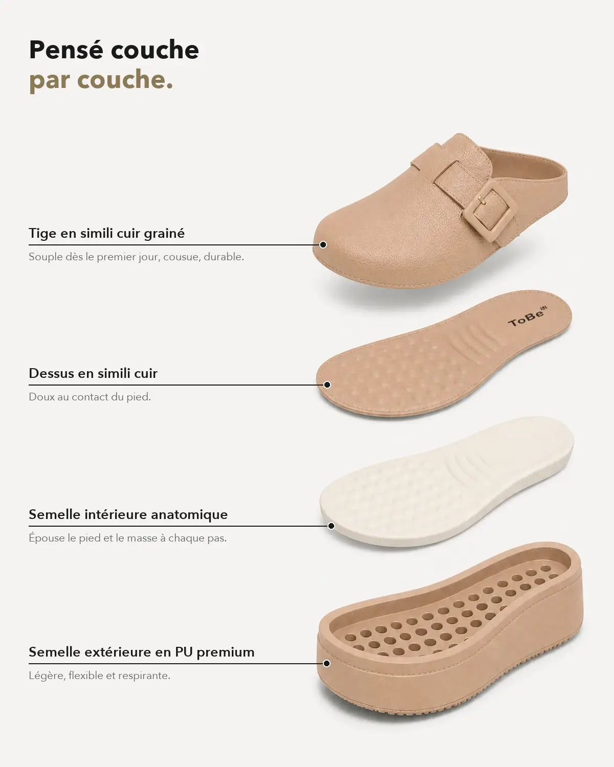 Véra Beige – vue éclatée