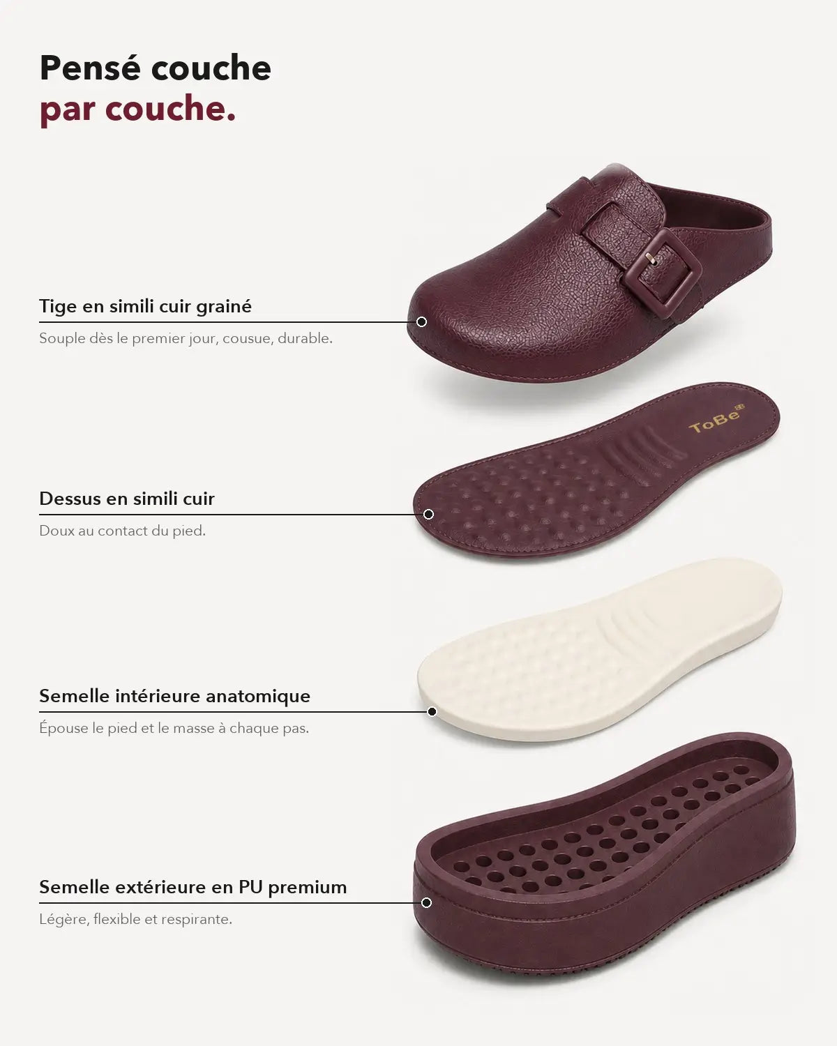 Véra Burgundy – vue éclatée
