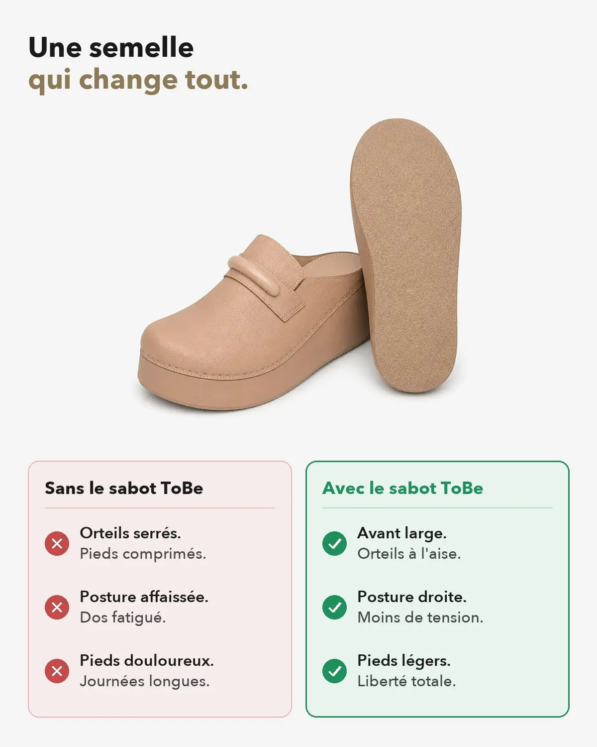 Élia Beige – semelle