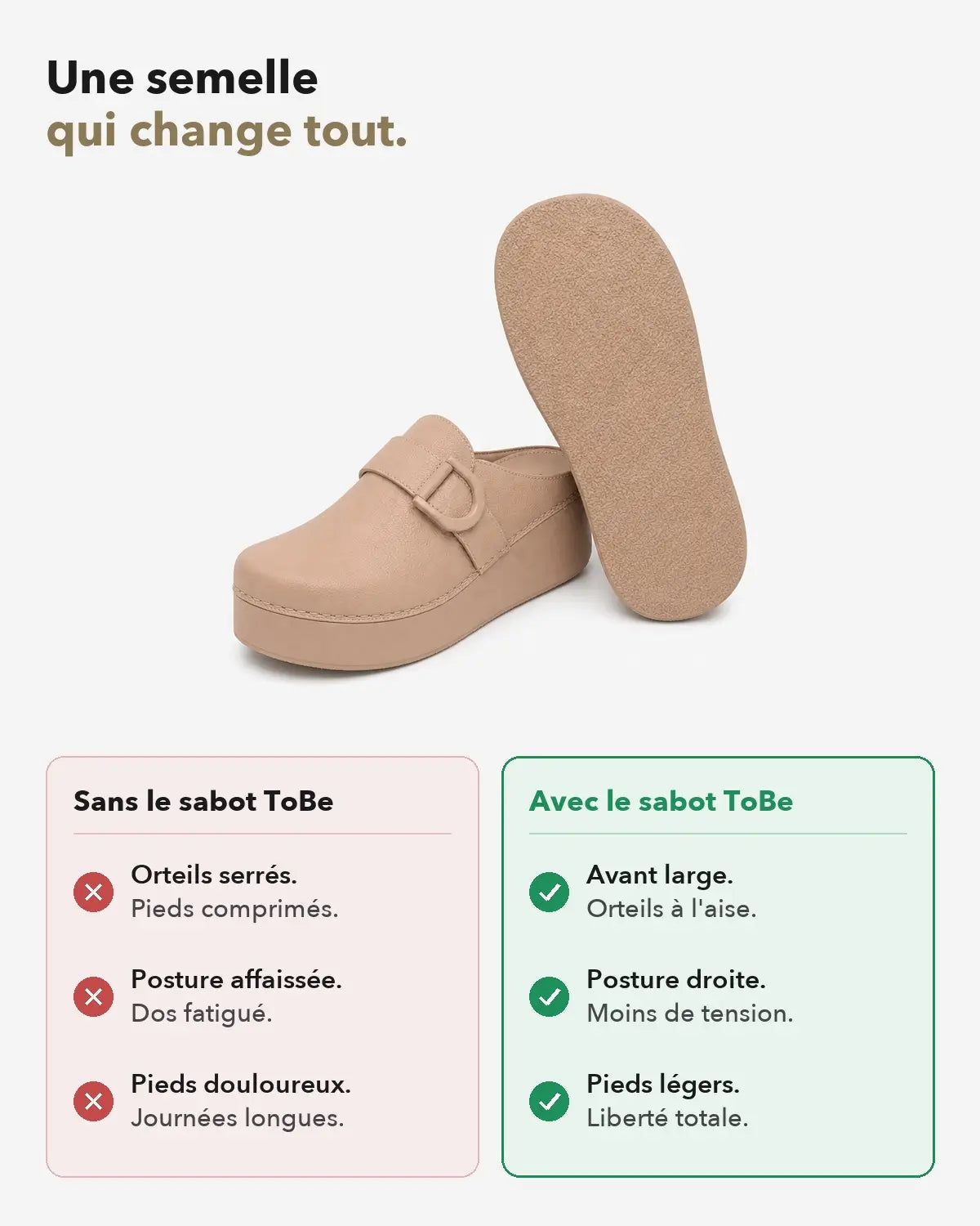 Riva Beige – semelle