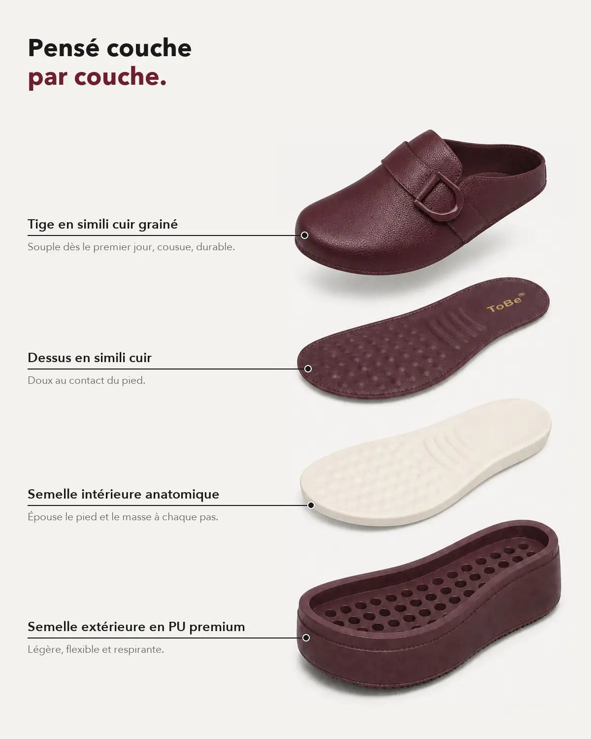 Riva Burgundy – vue éclatée